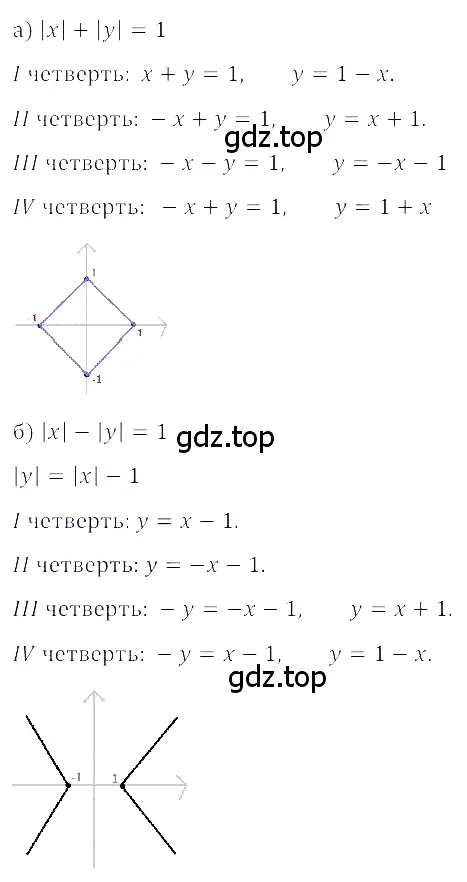 Решение 3. номер 4.52 (страница 179) гдз по алгебре 8 класс Дорофеев, Суворова, учебник