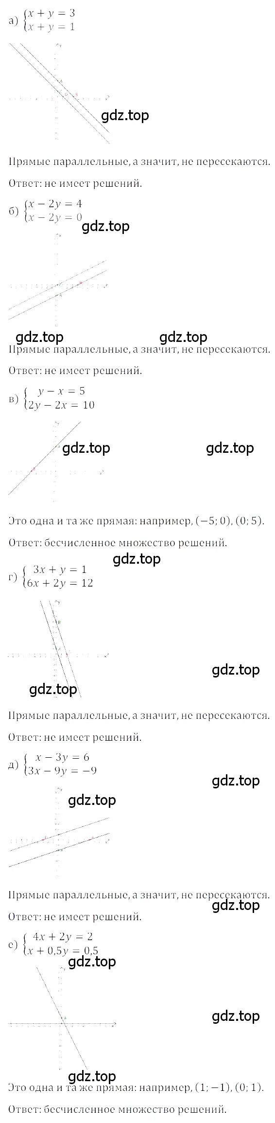 Решение 3. номер 4.59 (страница 184) гдз по алгебре 8 класс Дорофеев, Суворова, учебник