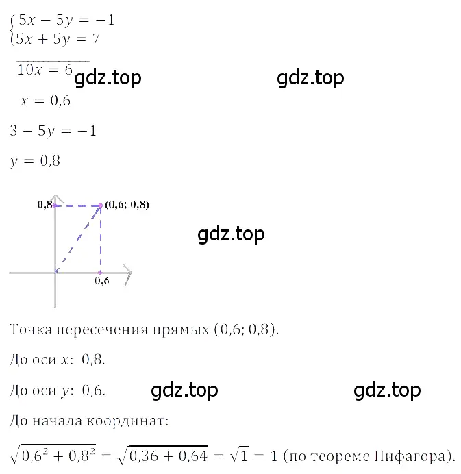 Решение 3. номер 4.64 (страница 185) гдз по алгебре 8 класс Дорофеев, Суворова, учебник