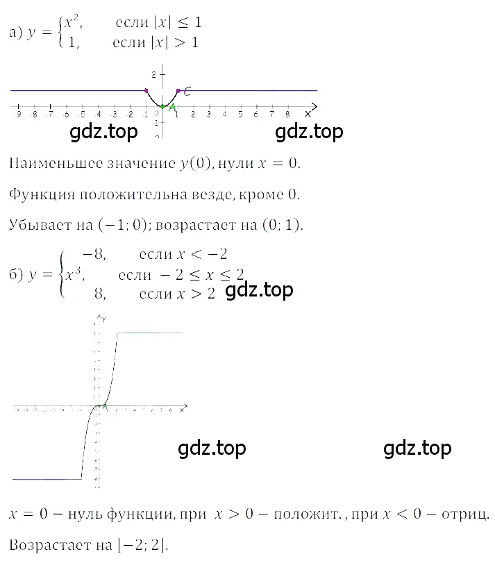 Решение 3. номер 5.42 (страница 229) гдз по алгебре 8 класс Дорофеев, Суворова, учебник