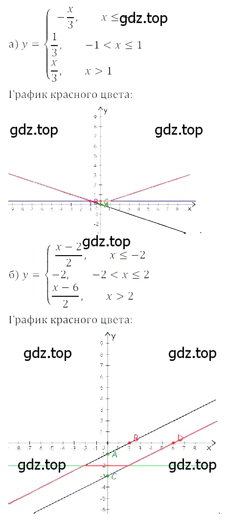 Решение 3. номер 5.55 (страница 234) гдз по алгебре 8 класс Дорофеев, Суворова, учебник