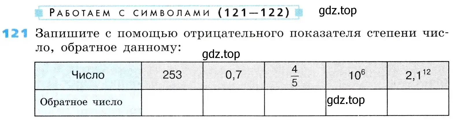 Условие номер 121 (страница 37) гдз по алгебре 8 класс Дорофеев, Суворова, учебник