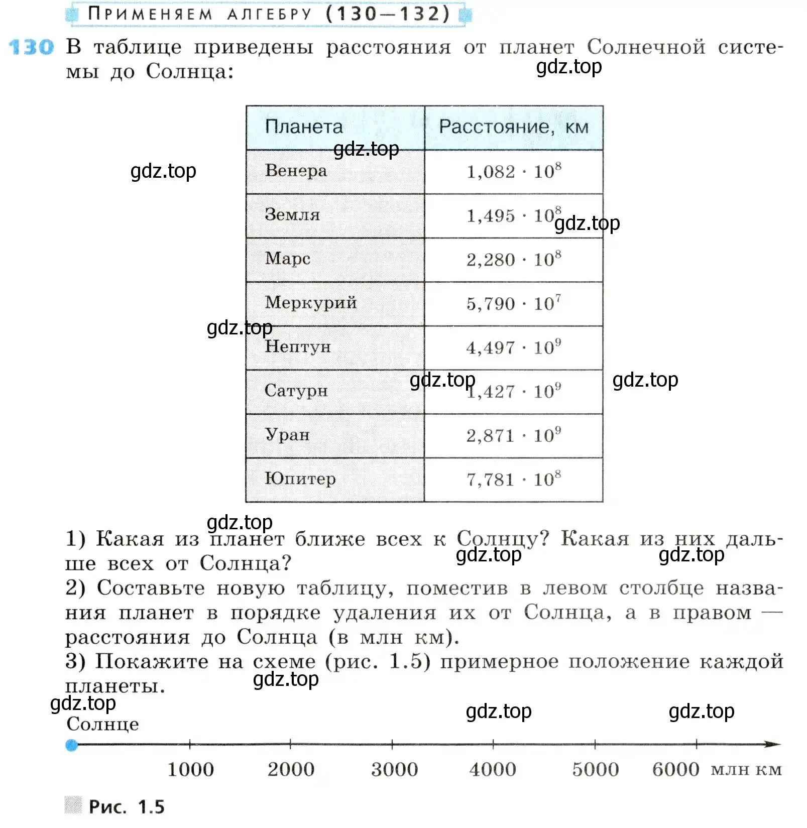 Условие номер 130 (страница 38) гдз по алгебре 8 класс Дорофеев, Суворова, учебник