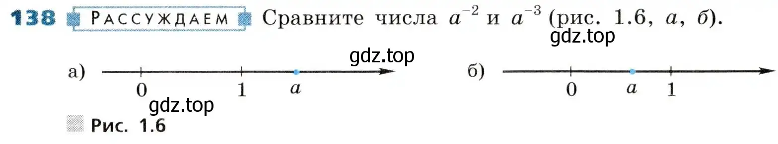 Условие номер 138 (страница 39) гдз по алгебре 8 класс Дорофеев, Суворова, учебник