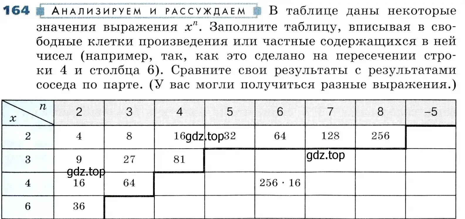 Условие номер 164 (страница 45) гдз по алгебре 8 класс Дорофеев, Суворова, учебник