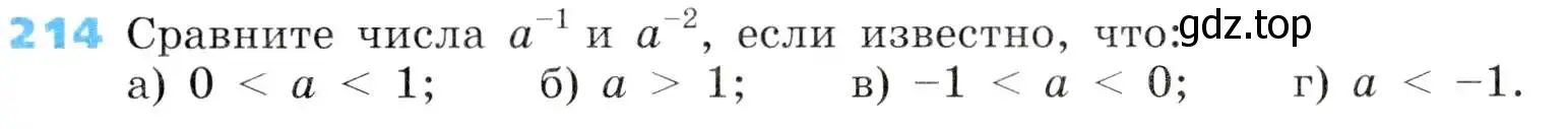 Условие номер 214 (страница 57) гдз по алгебре 8 класс Дорофеев, Суворова, учебник