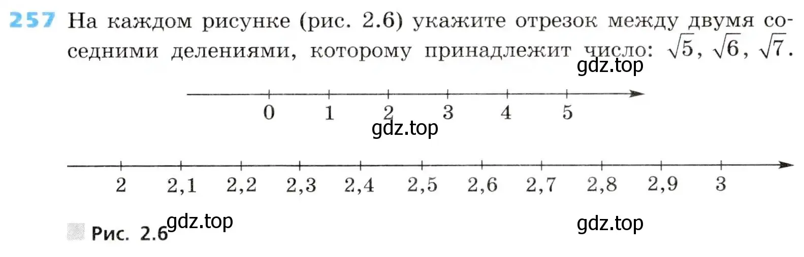 Условие номер 257 (страница 73) гдз по алгебре 8 класс Дорофеев, Суворова, учебник