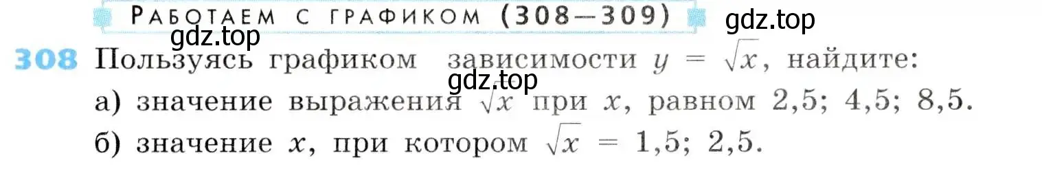 Условие номер 308 (страница 89) гдз по алгебре 8 класс Дорофеев, Суворова, учебник