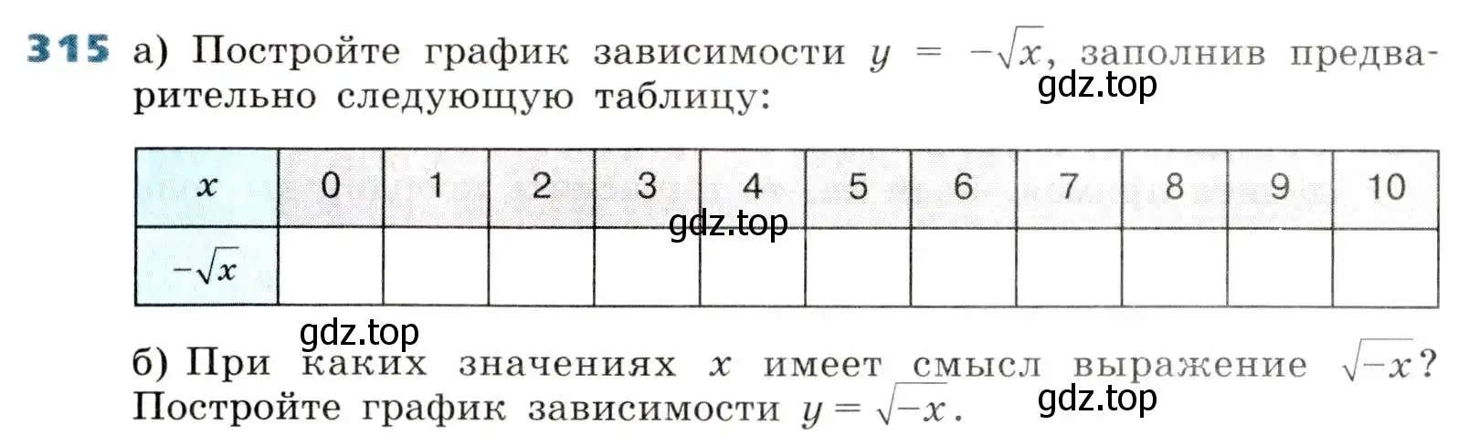 Условие номер 315 (страница 90) гдз по алгебре 8 класс Дорофеев, Суворова, учебник