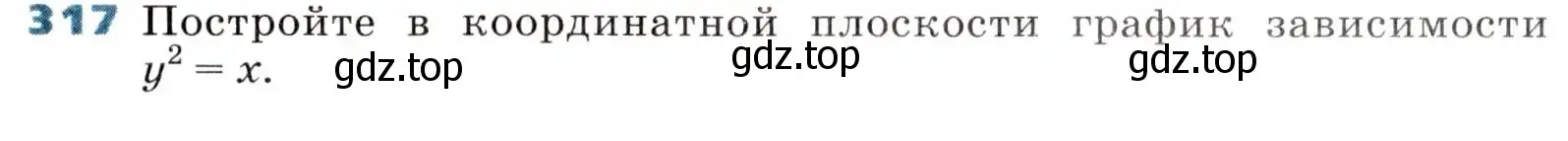 Условие номер 317 (страница 90) гдз по алгебре 8 класс Дорофеев, Суворова, учебник