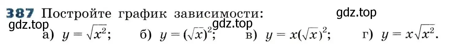 Условие номер 387 (страница 104) гдз по алгебре 8 класс Дорофеев, Суворова, учебник