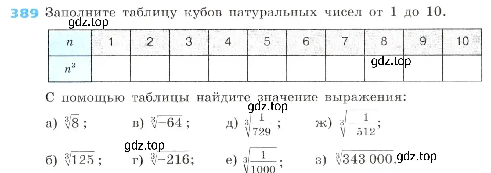 Условие номер 389 (страница 107) гдз по алгебре 8 класс Дорофеев, Суворова, учебник