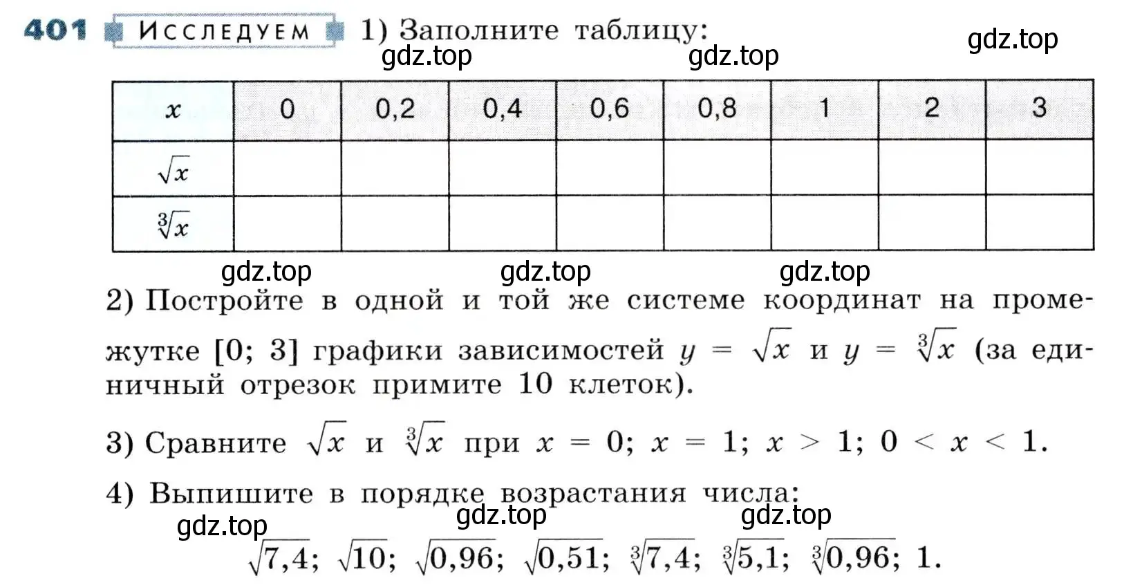 Условие номер 401 (страница 109) гдз по алгебре 8 класс Дорофеев, Суворова, учебник