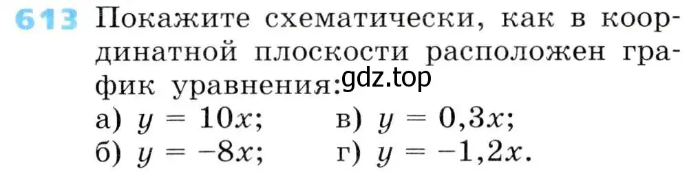 Условие номер 613 (страница 185) гдз по алгебре 8 класс Дорофеев, Суворова, учебник