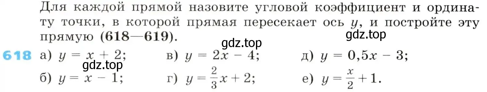 Условие номер 618 (страница 186) гдз по алгебре 8 класс Дорофеев, Суворова, учебник