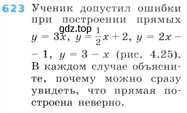 Условие номер 623 (страница 186) гдз по алгебре 8 класс Дорофеев, Суворова, учебник