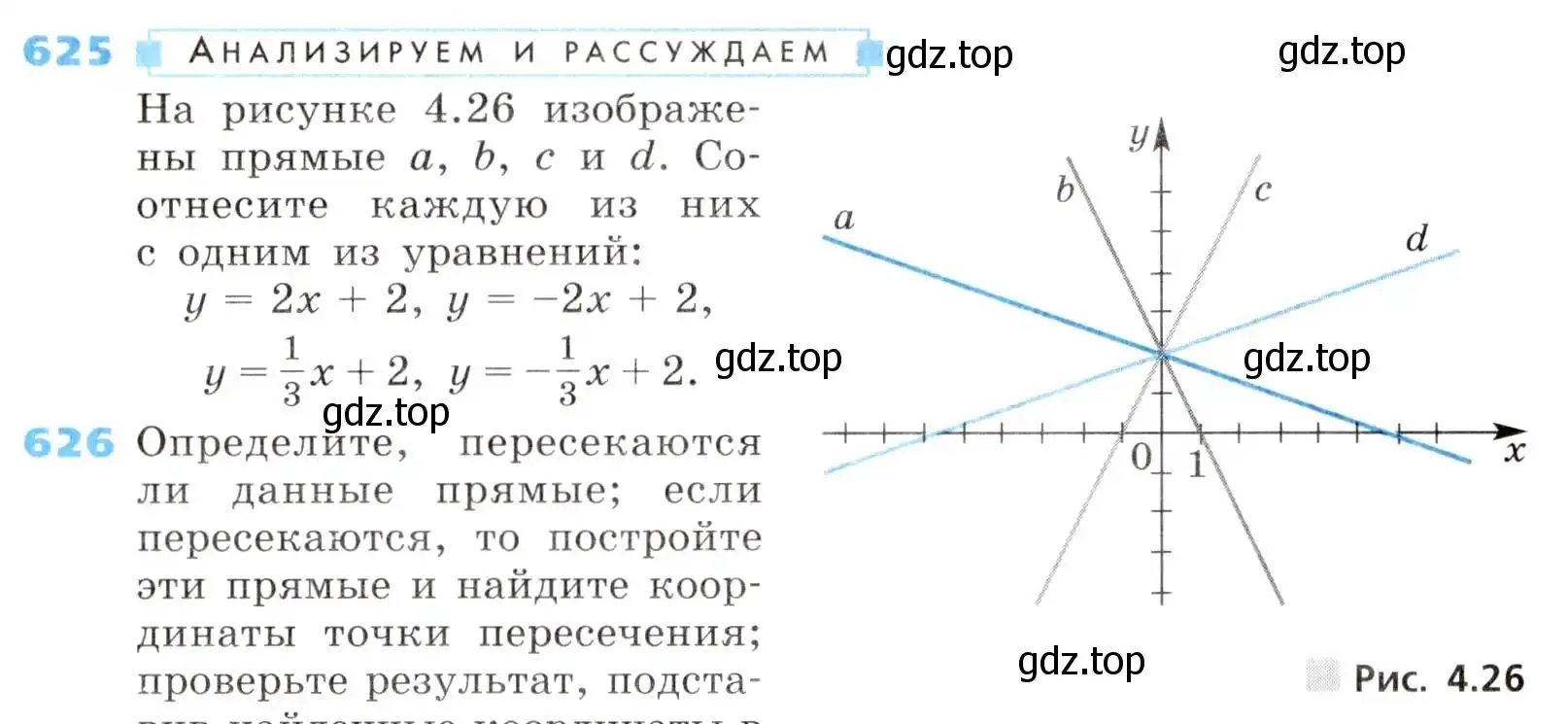 Условие номер 625 (страница 187) гдз по алгебре 8 класс Дорофеев, Суворова, учебник