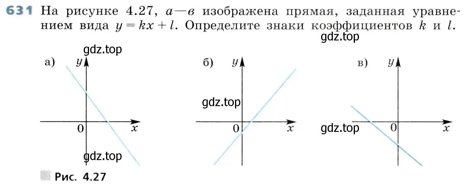 Условие номер 631 (страница 188) гдз по алгебре 8 класс Дорофеев, Суворова, учебник