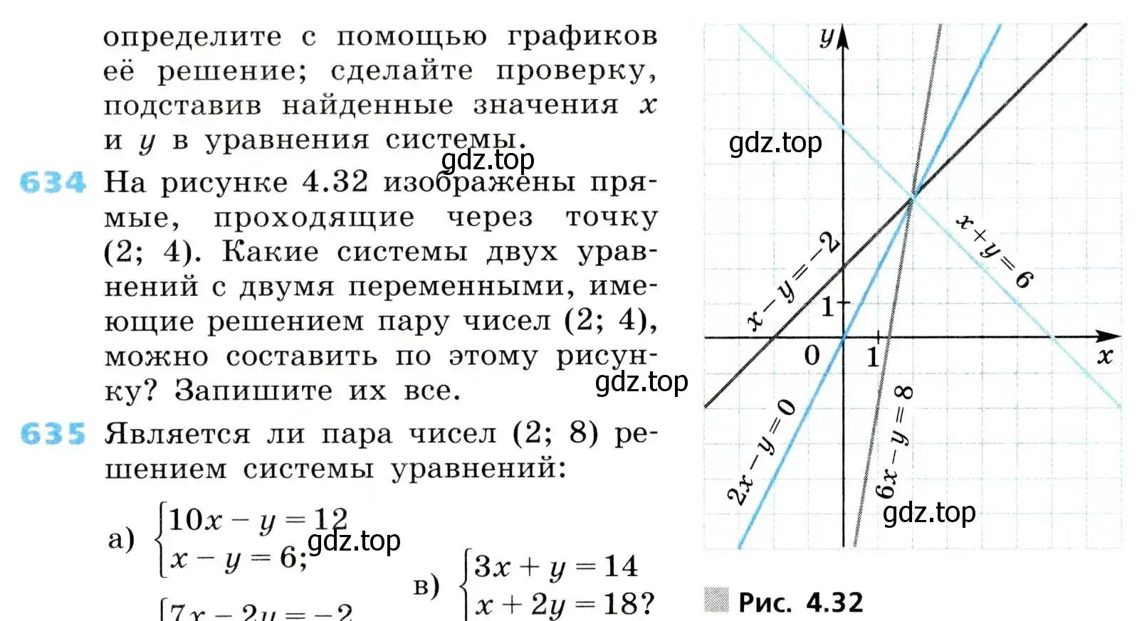 Условие номер 634 (страница 195) гдз по алгебре 8 класс Дорофеев, Суворова, учебник