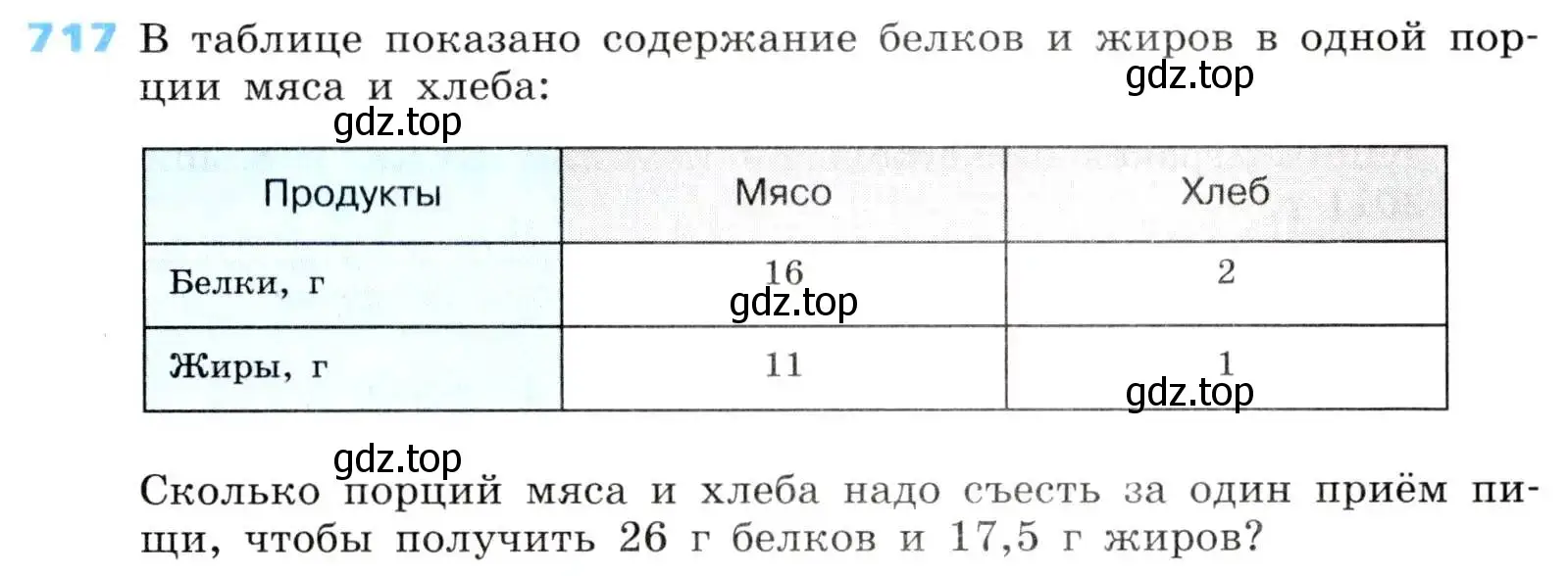 Условие номер 717 (страница 219) гдз по алгебре 8 класс Дорофеев, Суворова, учебник