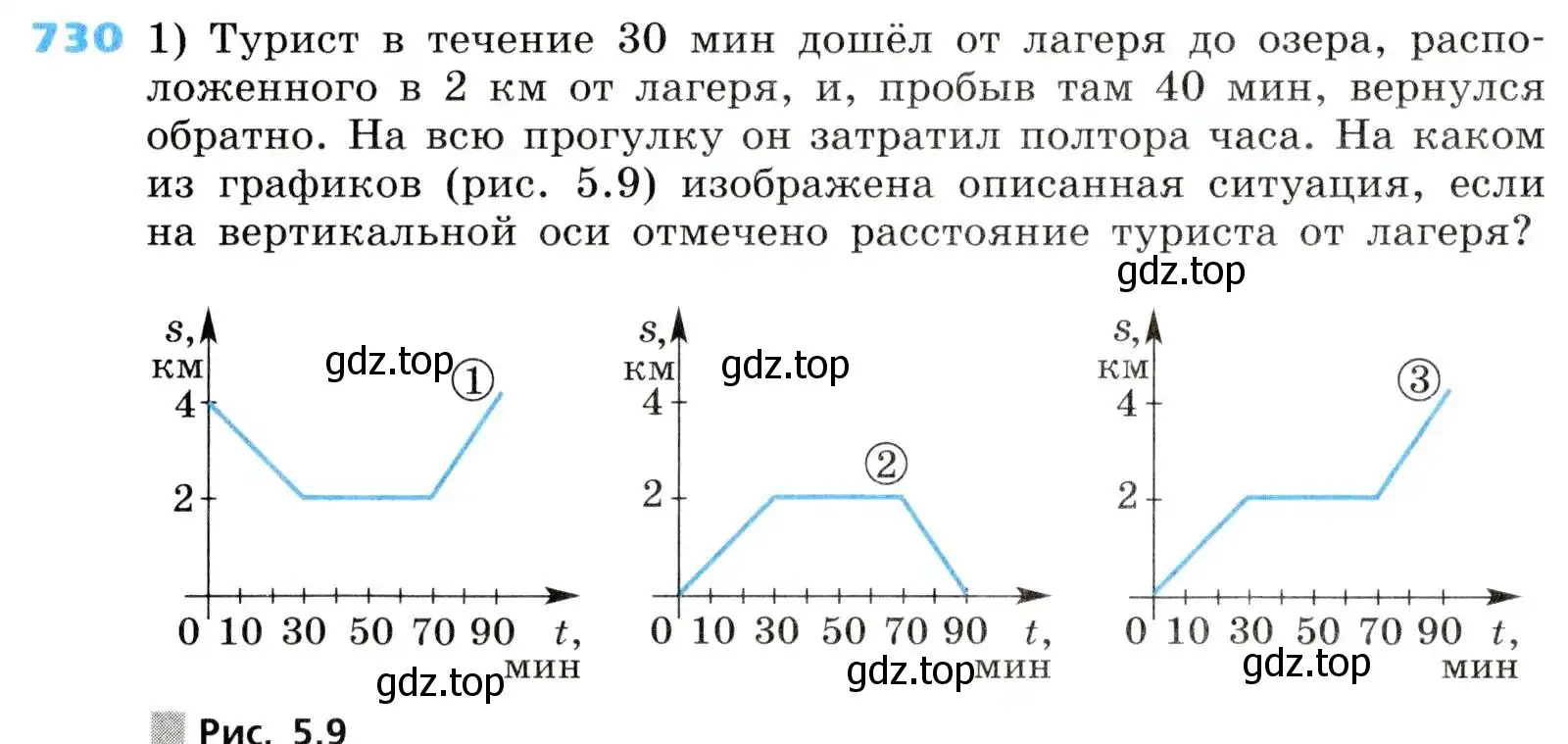 Условие номер 730 (страница 231) гдз по алгебре 8 класс Дорофеев, Суворова, учебник