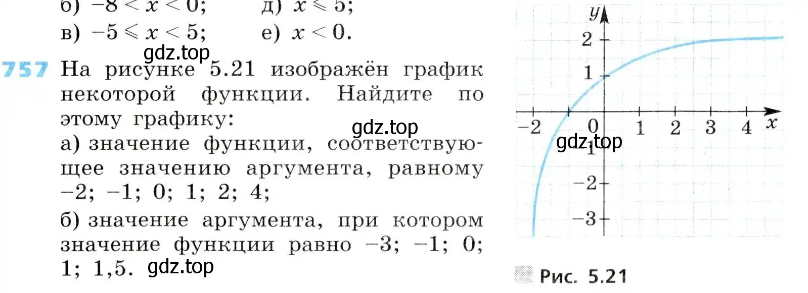 Условие номер 757 (страница 245) гдз по алгебре 8 класс Дорофеев, Суворова, учебник