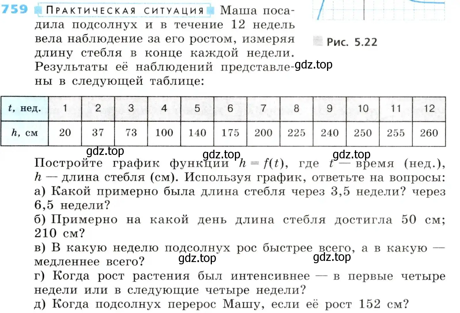 Условие номер 759 (страница 246) гдз по алгебре 8 класс Дорофеев, Суворова, учебник