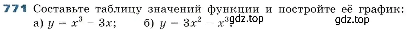 Условие номер 771 (страница 248) гдз по алгебре 8 класс Дорофеев, Суворова, учебник