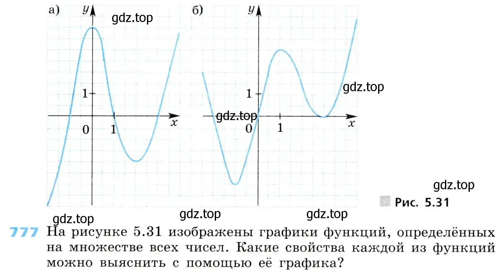 Условие номер 777 (страница 252) гдз по алгебре 8 класс Дорофеев, Суворова, учебник