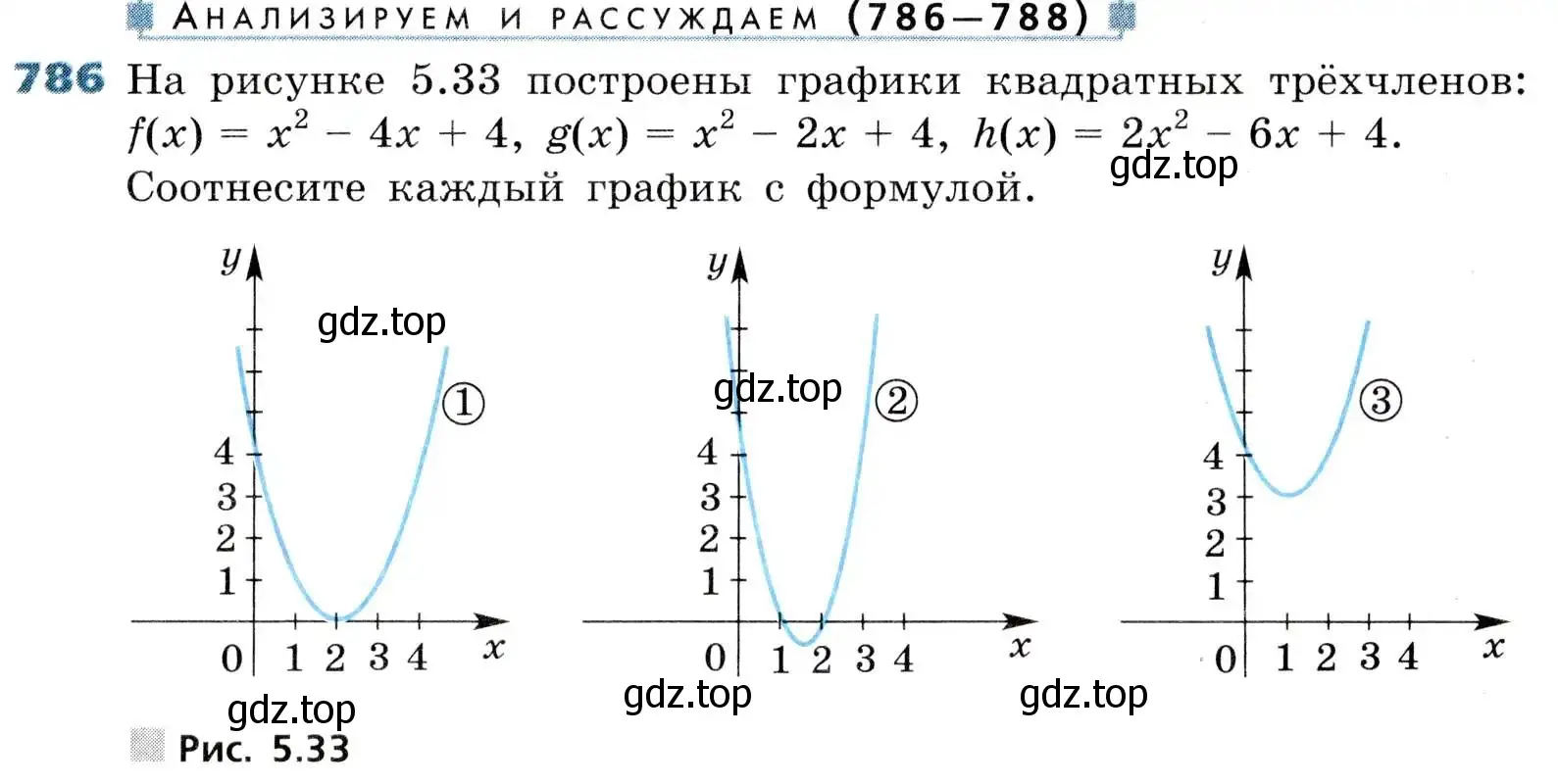 Условие номер 786 (страница 253) гдз по алгебре 8 класс Дорофеев, Суворова, учебник