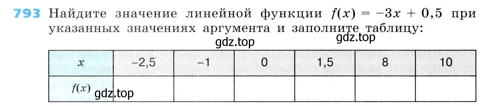 Условие номер 793 (страница 259) гдз по алгебре 8 класс Дорофеев, Суворова, учебник