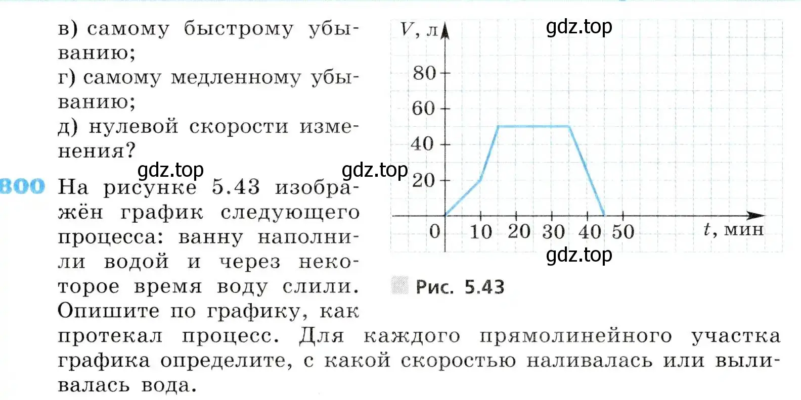 Условие номер 800 (страница 261) гдз по алгебре 8 класс Дорофеев, Суворова, учебник