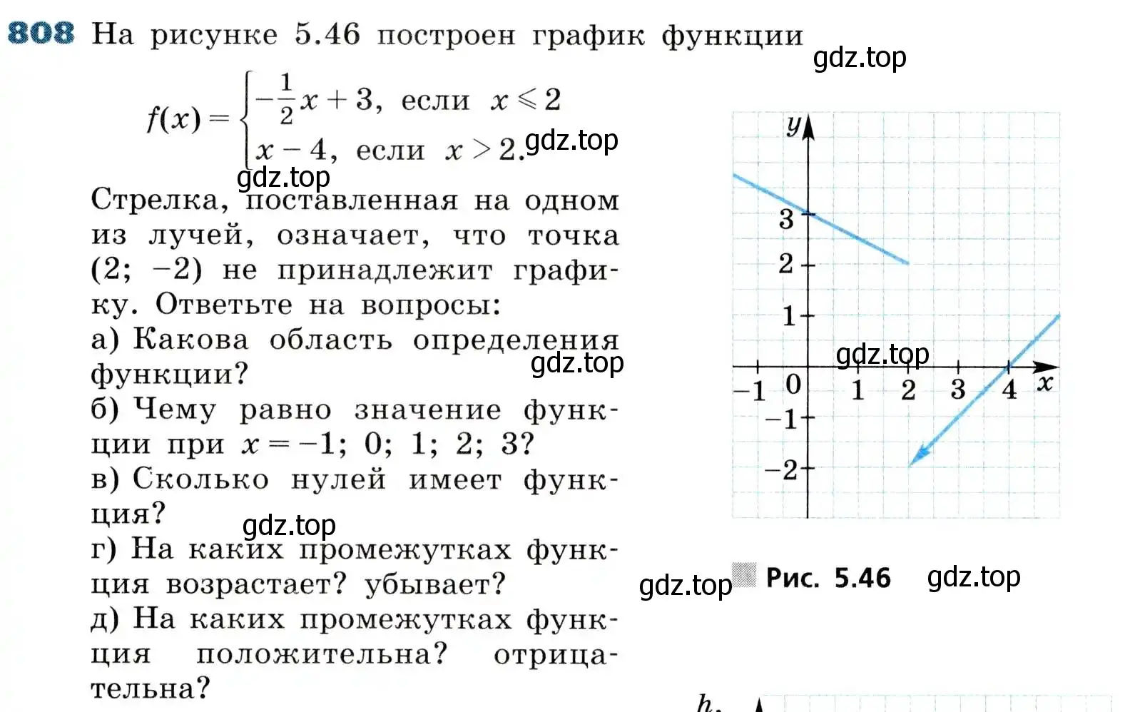 Условие номер 808 (страница 263) гдз по алгебре 8 класс Дорофеев, Суворова, учебник