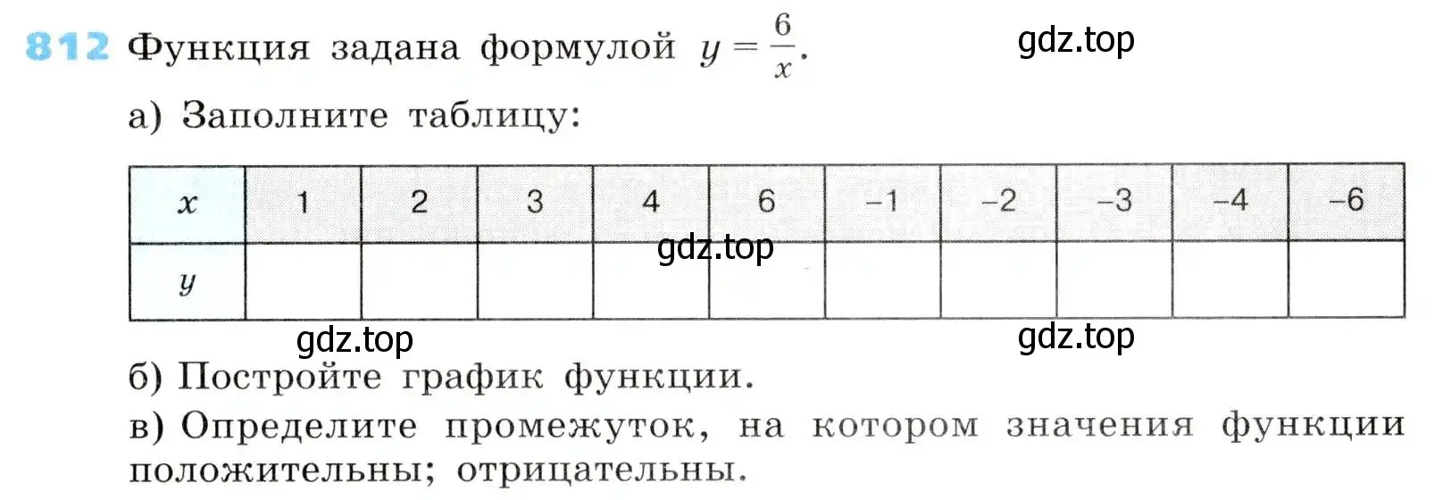 Условие номер 812 (страница 267) гдз по алгебре 8 класс Дорофеев, Суворова, учебник