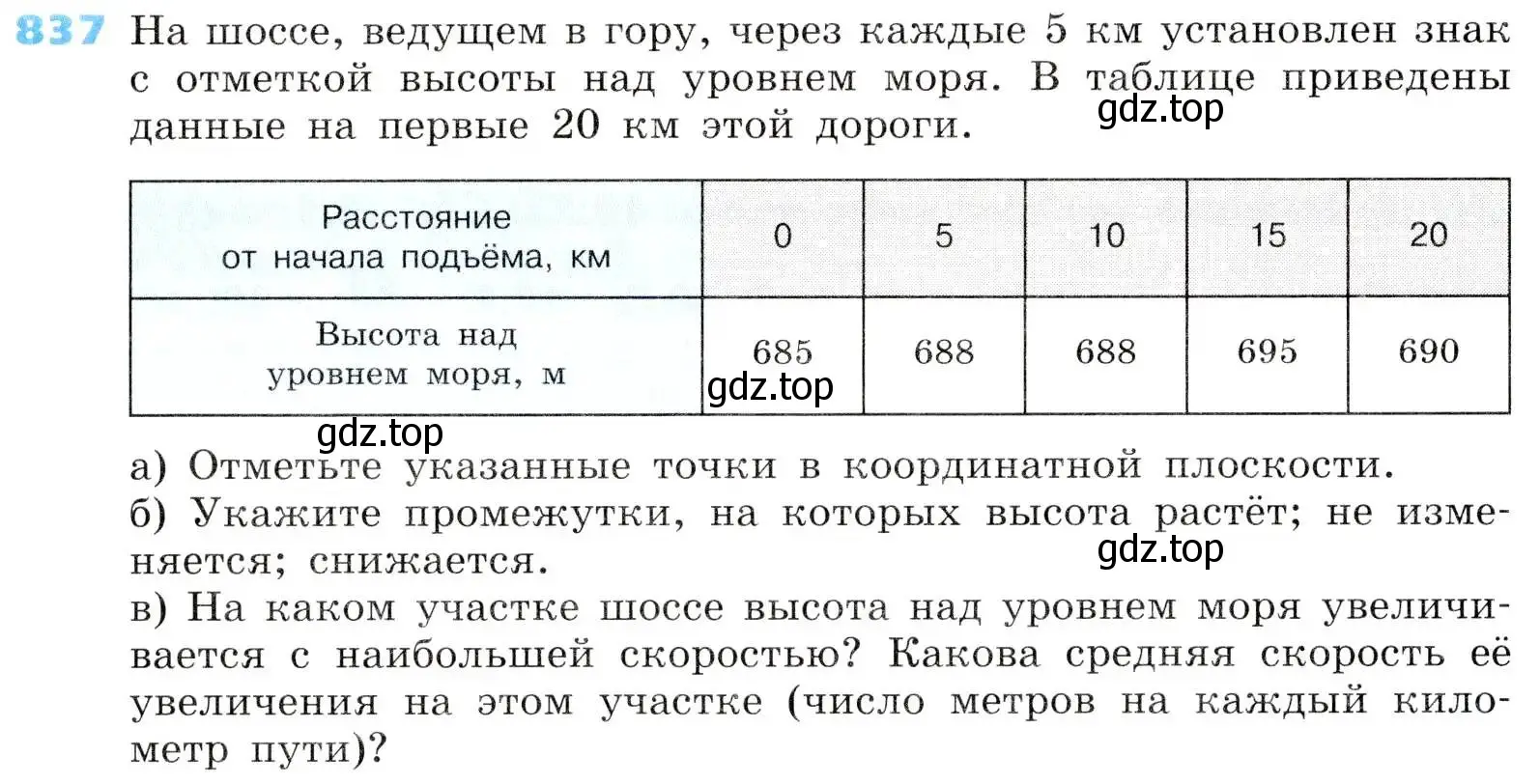 Условие номер 837 (страница 272) гдз по алгебре 8 класс Дорофеев, Суворова, учебник