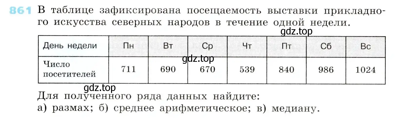 Условие номер 861 (страница 287) гдз по алгебре 8 класс Дорофеев, Суворова, учебник