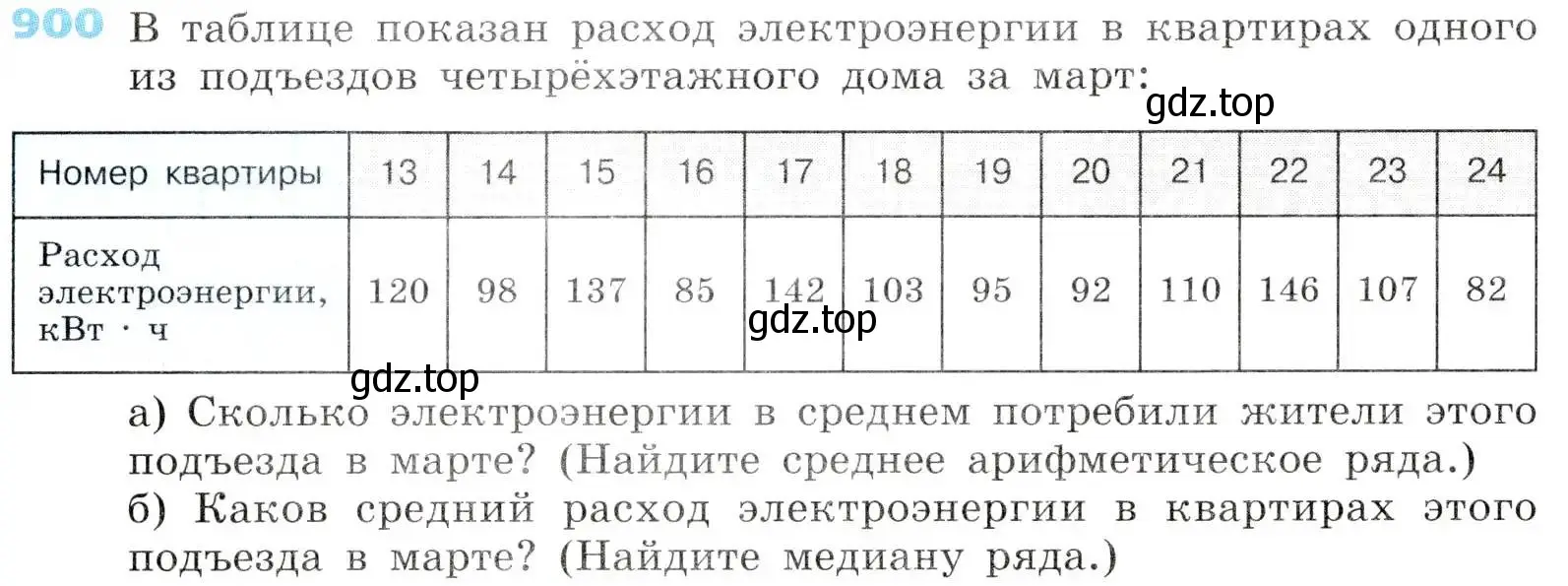 Условие номер 900 (страница 302) гдз по алгебре 8 класс Дорофеев, Суворова, учебник