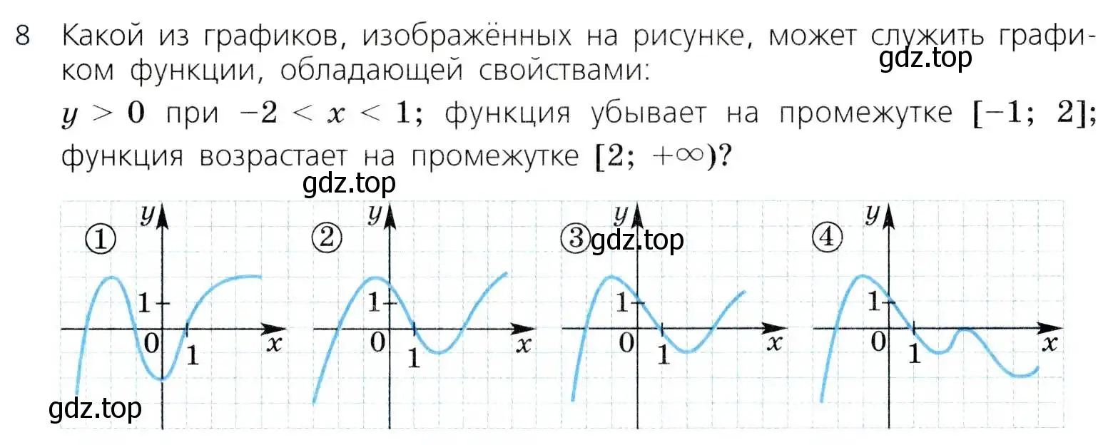 Условие номер 8 (страница 280) гдз по алгебре 8 класс Дорофеев, Суворова, учебник