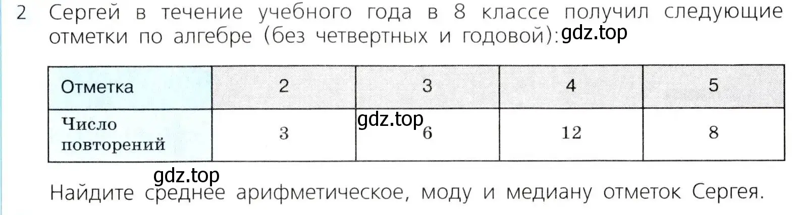 Условие номер 2 (страница 305) гдз по алгебре 8 класс Дорофеев, Суворова, учебник