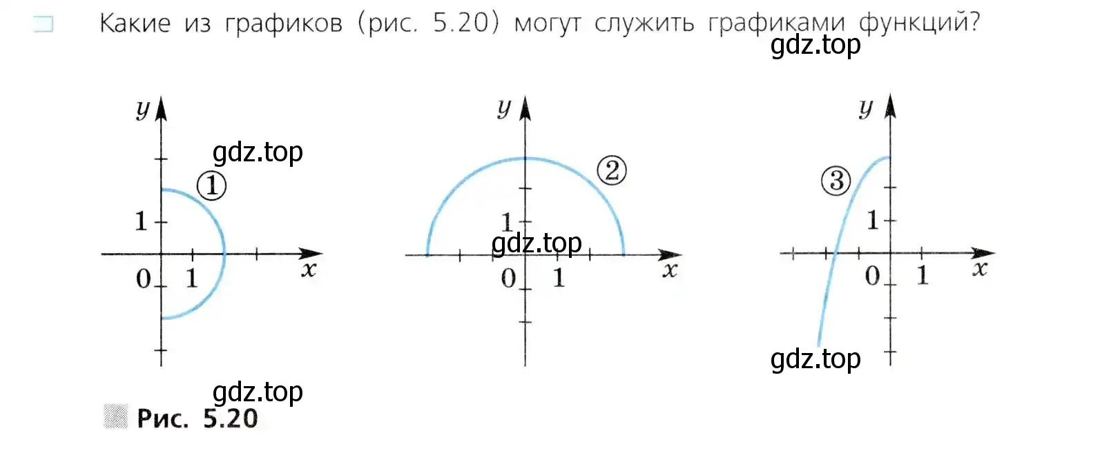 Условие номер 3 (страница 249) гдз по алгебре 8 класс Дорофеев, Суворова, учебник