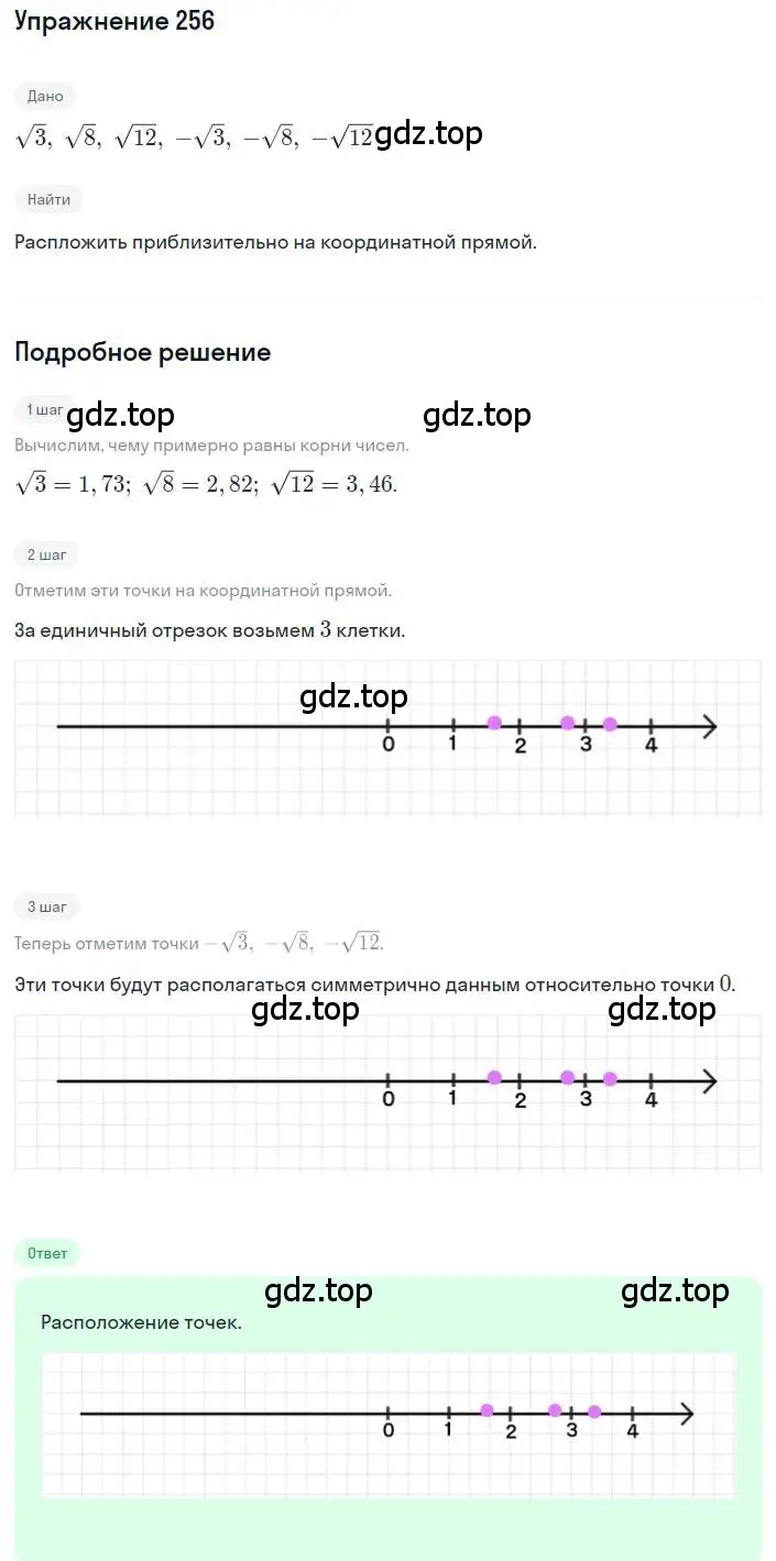Решение номер 256 (страница 73) гдз по алгебре 8 класс Дорофеев, Суворова, учебник
