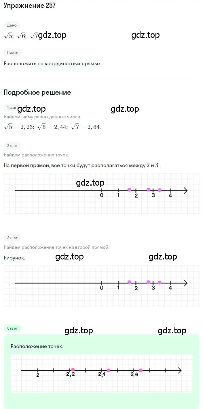 Решение номер 257 (страница 73) гдз по алгебре 8 класс Дорофеев, Суворова, учебник
