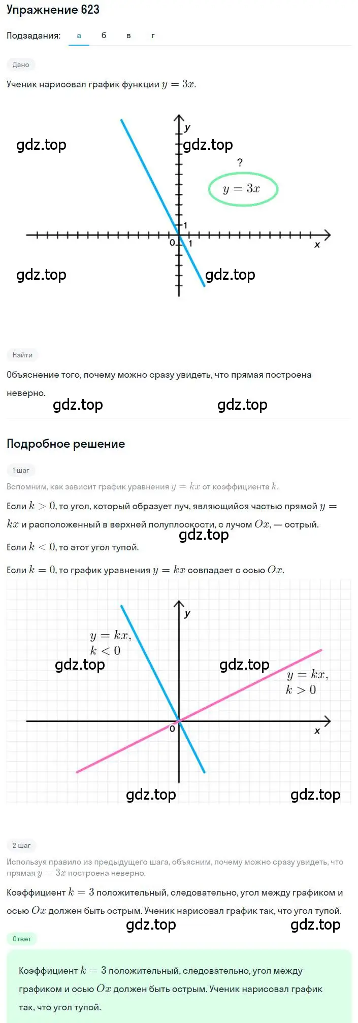 Решение номер 623 (страница 186) гдз по алгебре 8 класс Дорофеев, Суворова, учебник