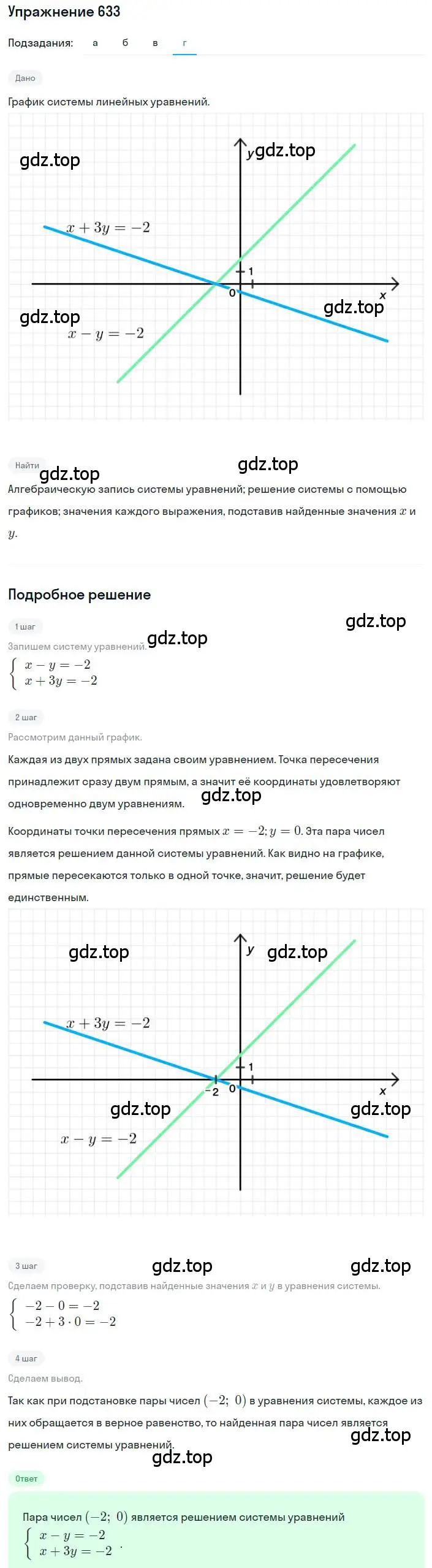 Решение номер 633 (страница 194) гдз по алгебре 8 класс Дорофеев, Суворова, учебник