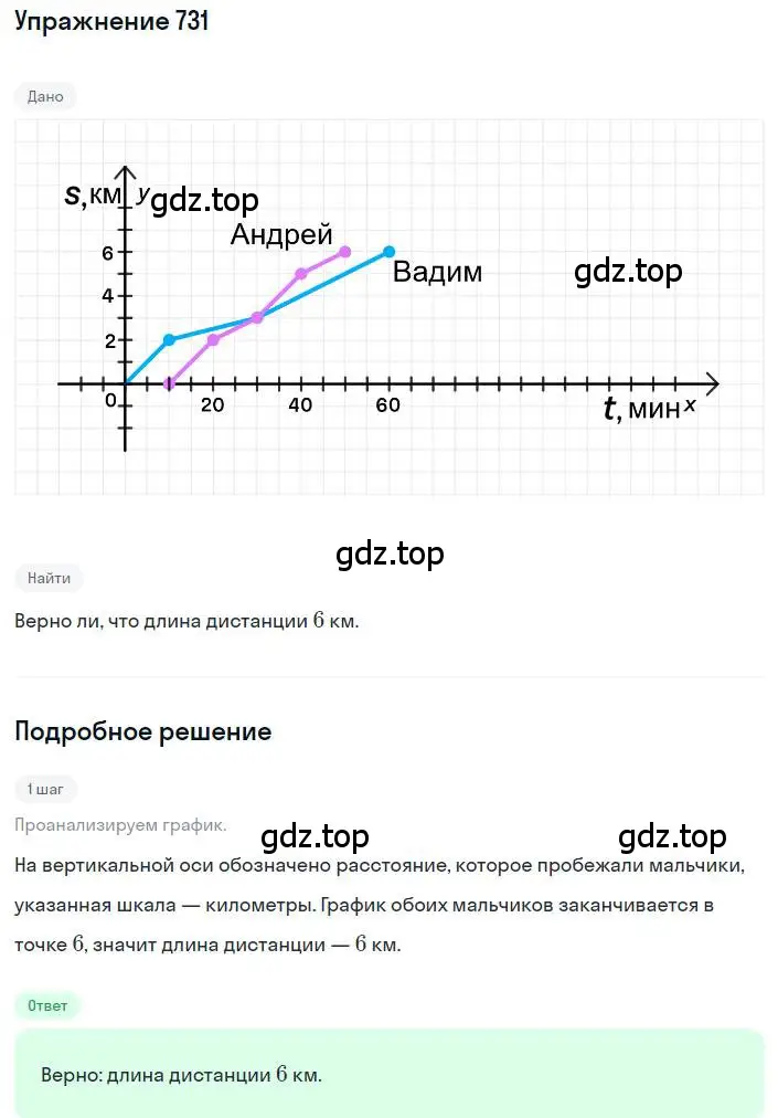 Решение номер 731 (страница 232) гдз по алгебре 8 класс Дорофеев, Суворова, учебник