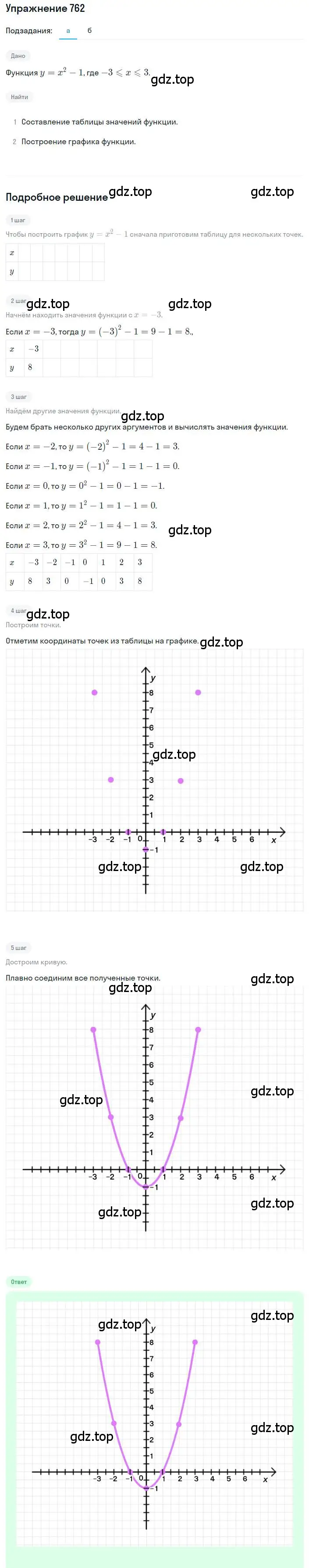 Решение номер 762 (страница 247) гдз по алгебре 8 класс Дорофеев, Суворова, учебник