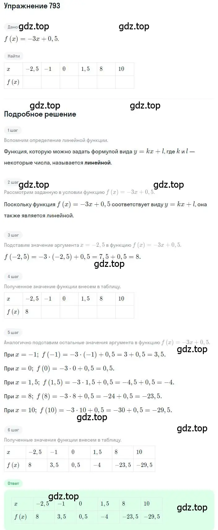 Решение номер 793 (страница 259) гдз по алгебре 8 класс Дорофеев, Суворова, учебник