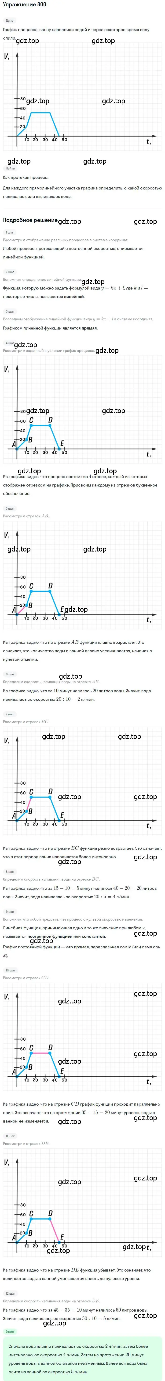 Решение номер 800 (страница 261) гдз по алгебре 8 класс Дорофеев, Суворова, учебник