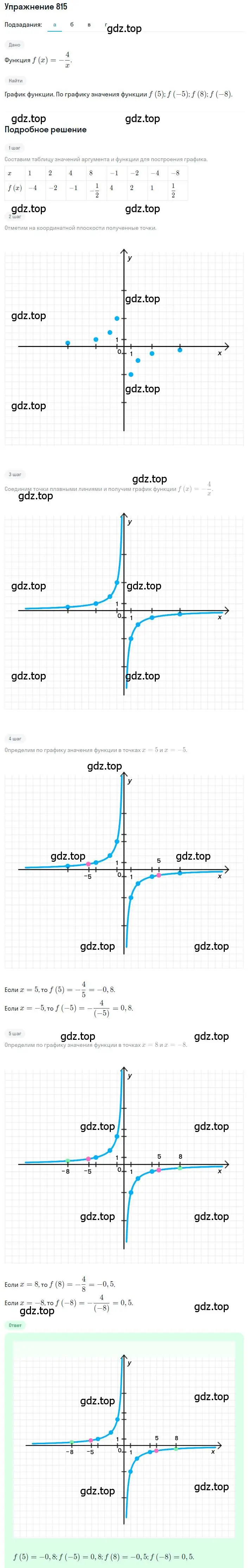 Решение номер 815 (страница 268) гдз по алгебре 8 класс Дорофеев, Суворова, учебник