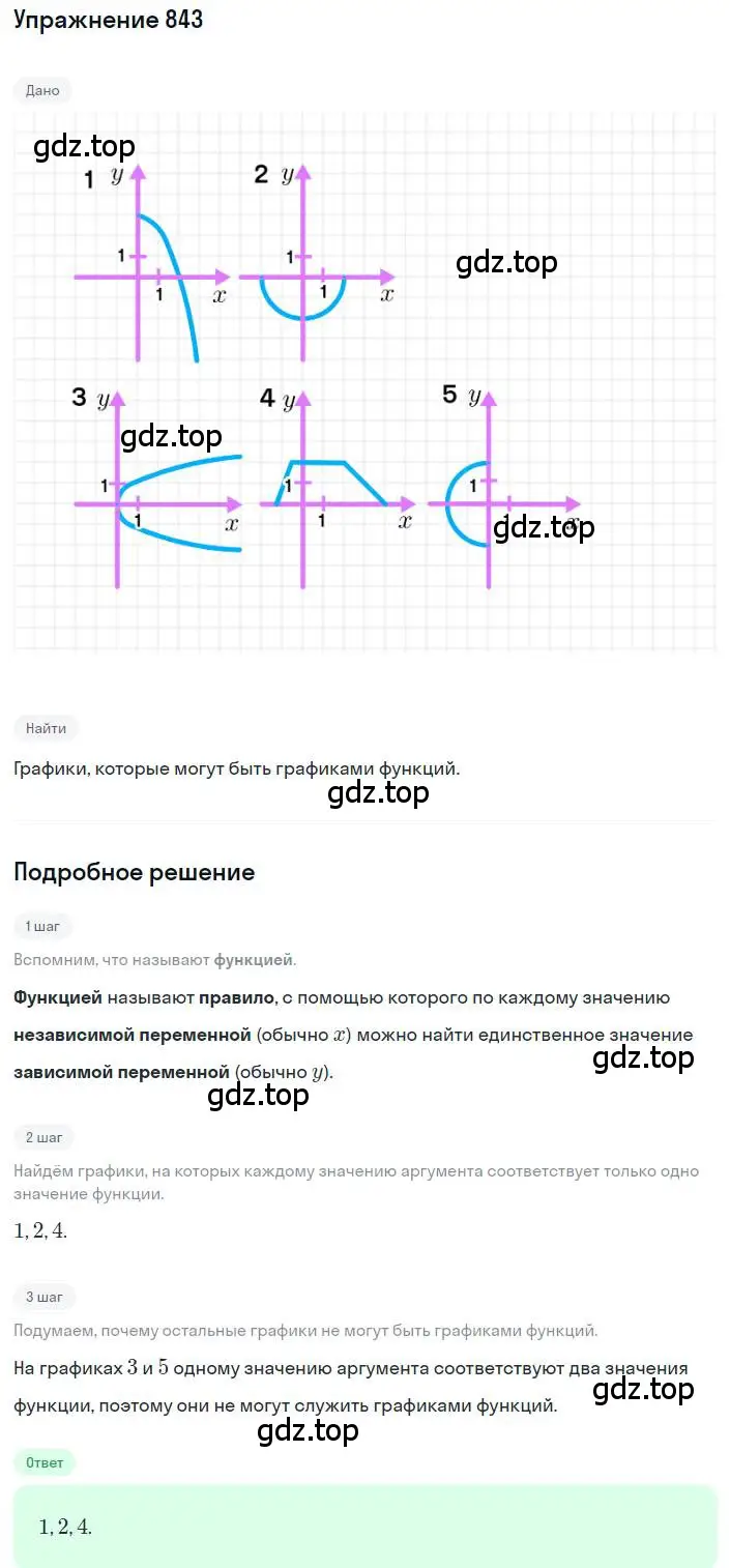 Решение номер 843 (страница 274) гдз по алгебре 8 класс Дорофеев, Суворова, учебник
